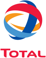 Total